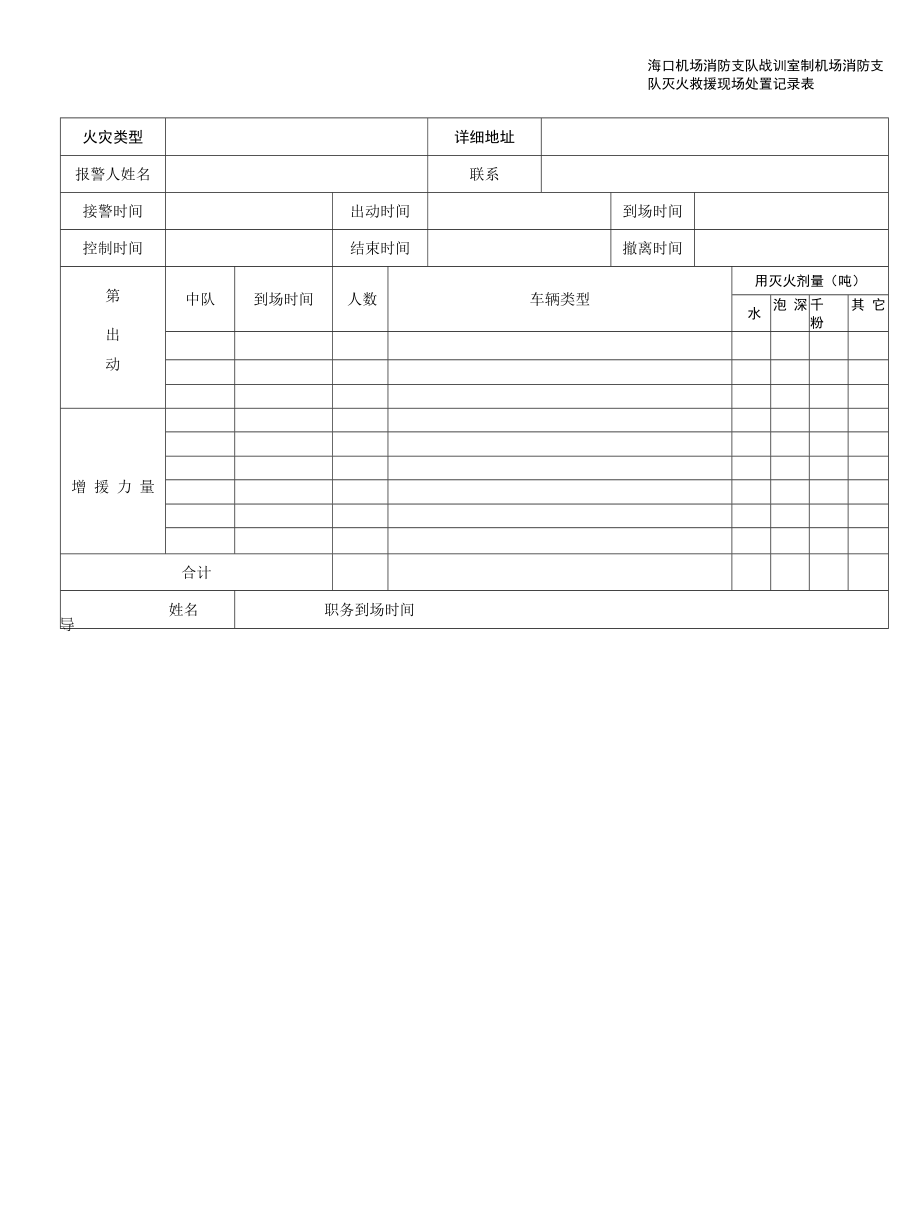 灭火救援现场处置记录表_第1页