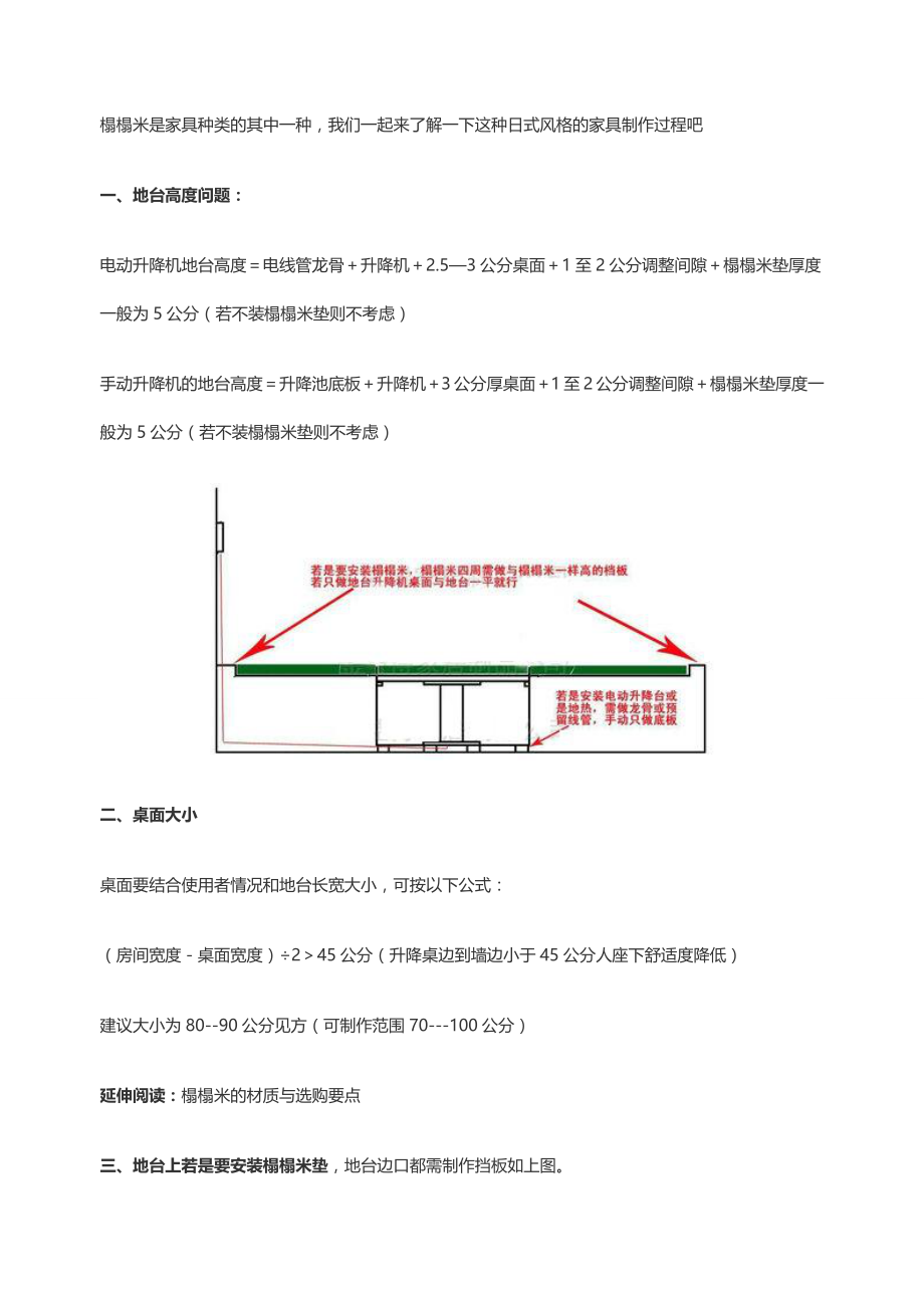 榻榻米的制作工艺与过程_第1页