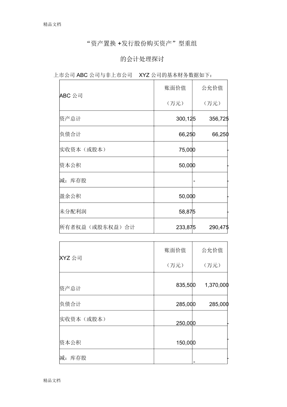 “资产置换+发新股份购买资产”账务处理教学提纲_第1页