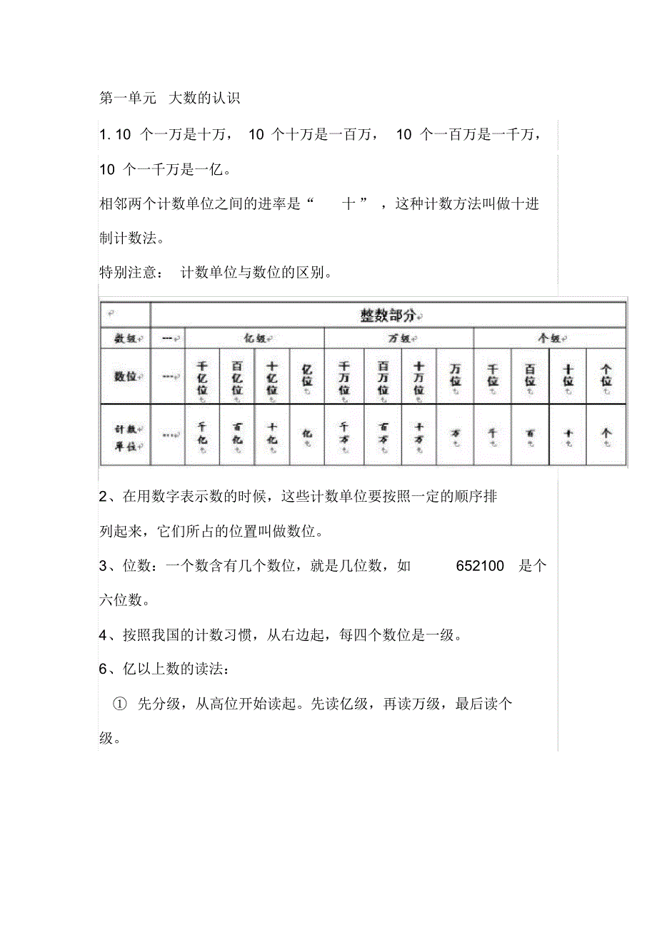 人教版四年级数学上册1-8单元知识点汇总_第1页