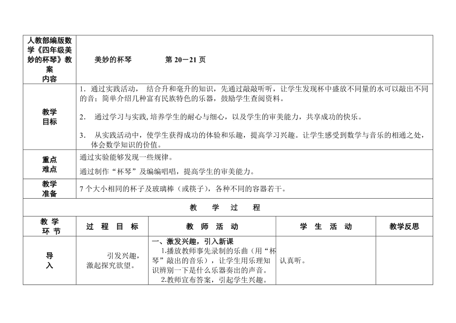 人教部编版数学《四年级美妙的杯琴》教案_第1页