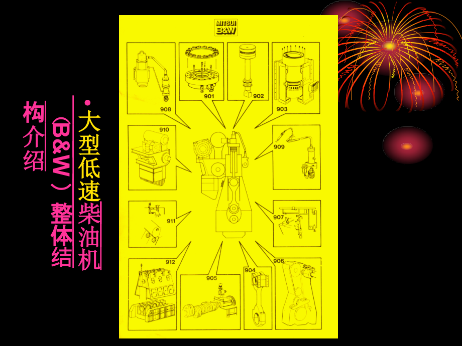 大型低速柴油机（B&W）整体结构介绍_第1页