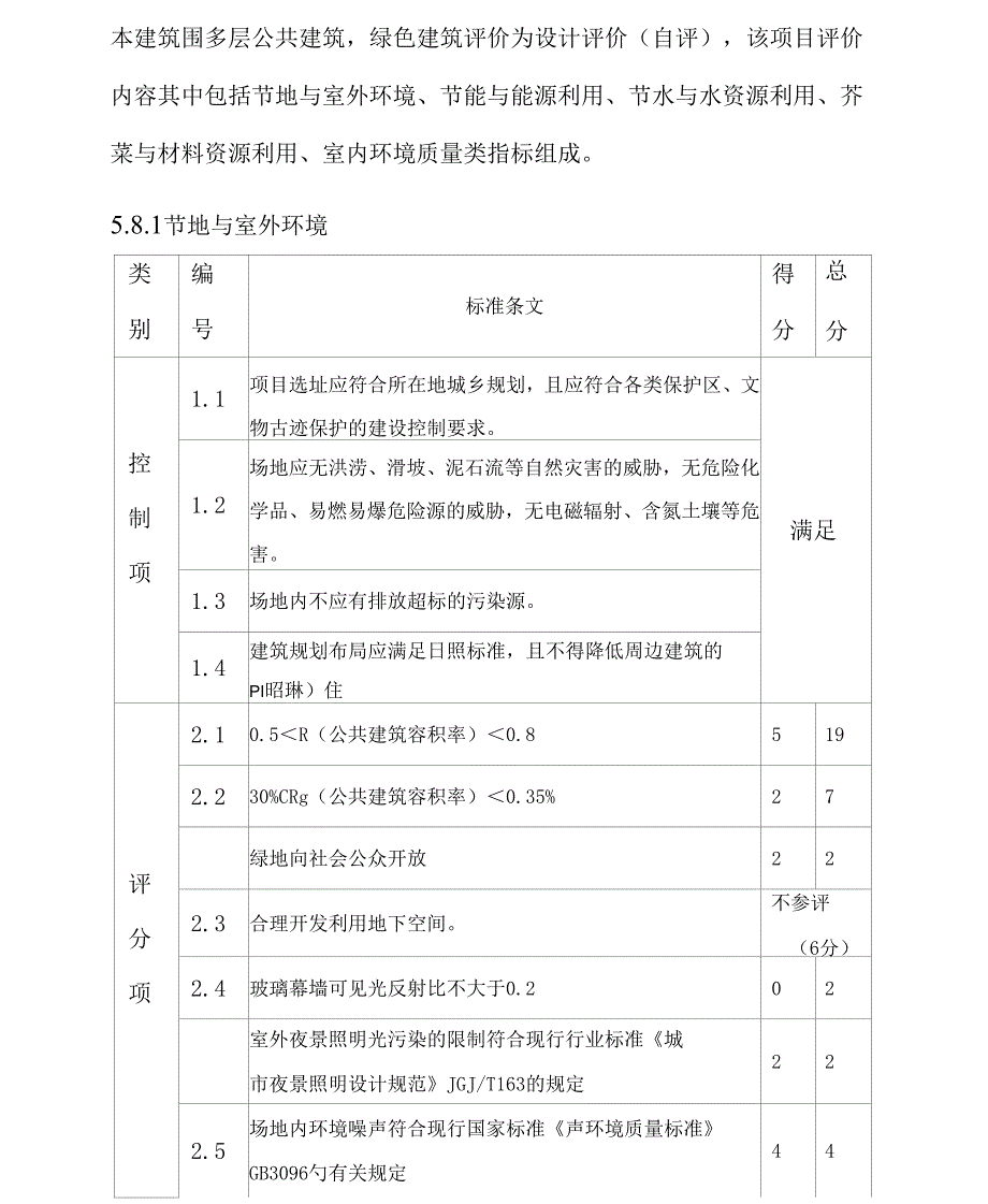 《绿色建筑评价标准评分表样板》_第1页