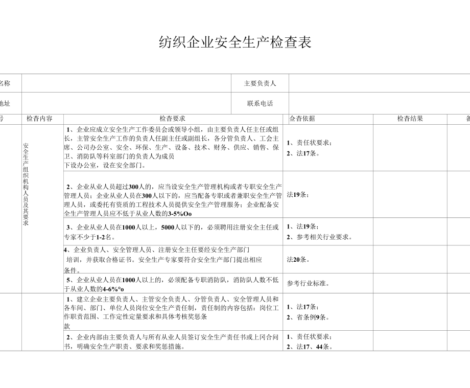 《纺织企业安全生产检查表》_第1页