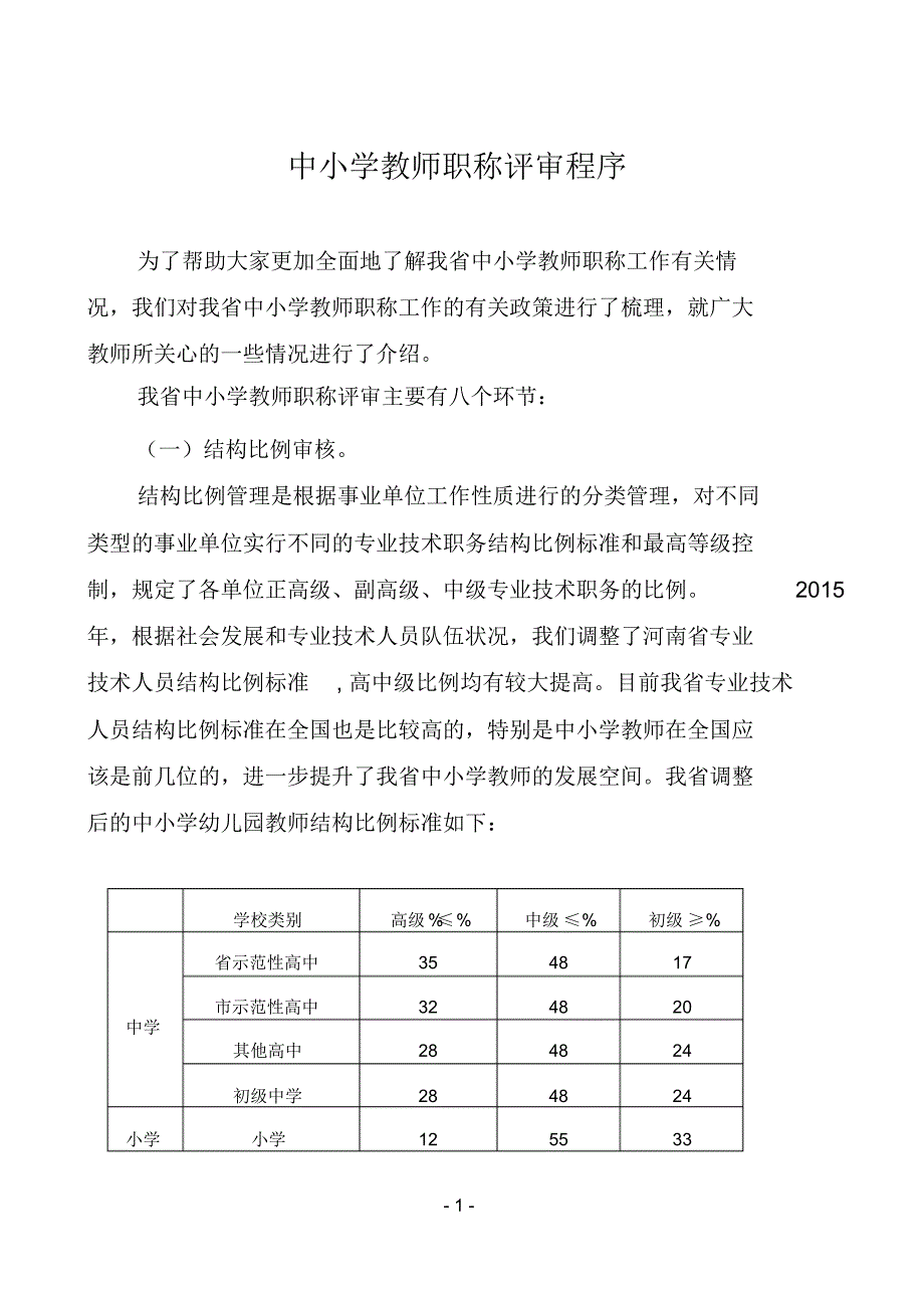 中小学教师职称评审程序_第1页