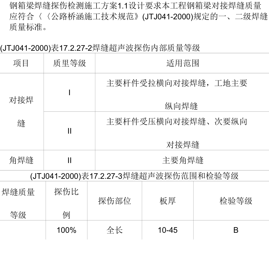 《钢箱梁焊缝探伤检测施工方案》_第1页