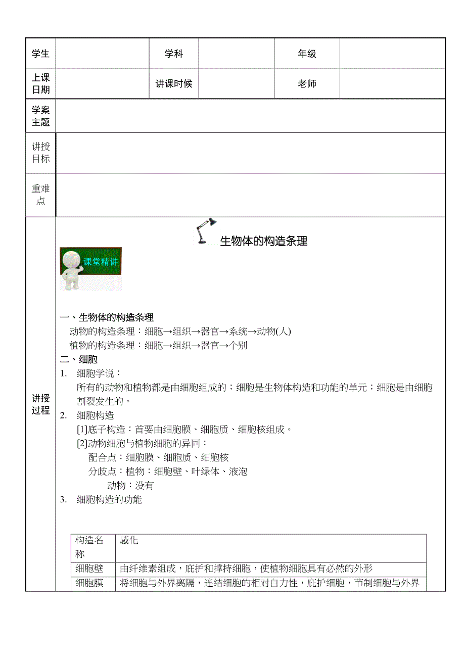 第四章生物的结构层次复习学案_第1页