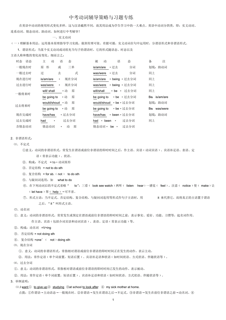 中考动词讲解_第1页