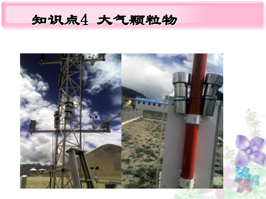 大气和废气监测颗粒物大气污染指数专家课件_第1页
