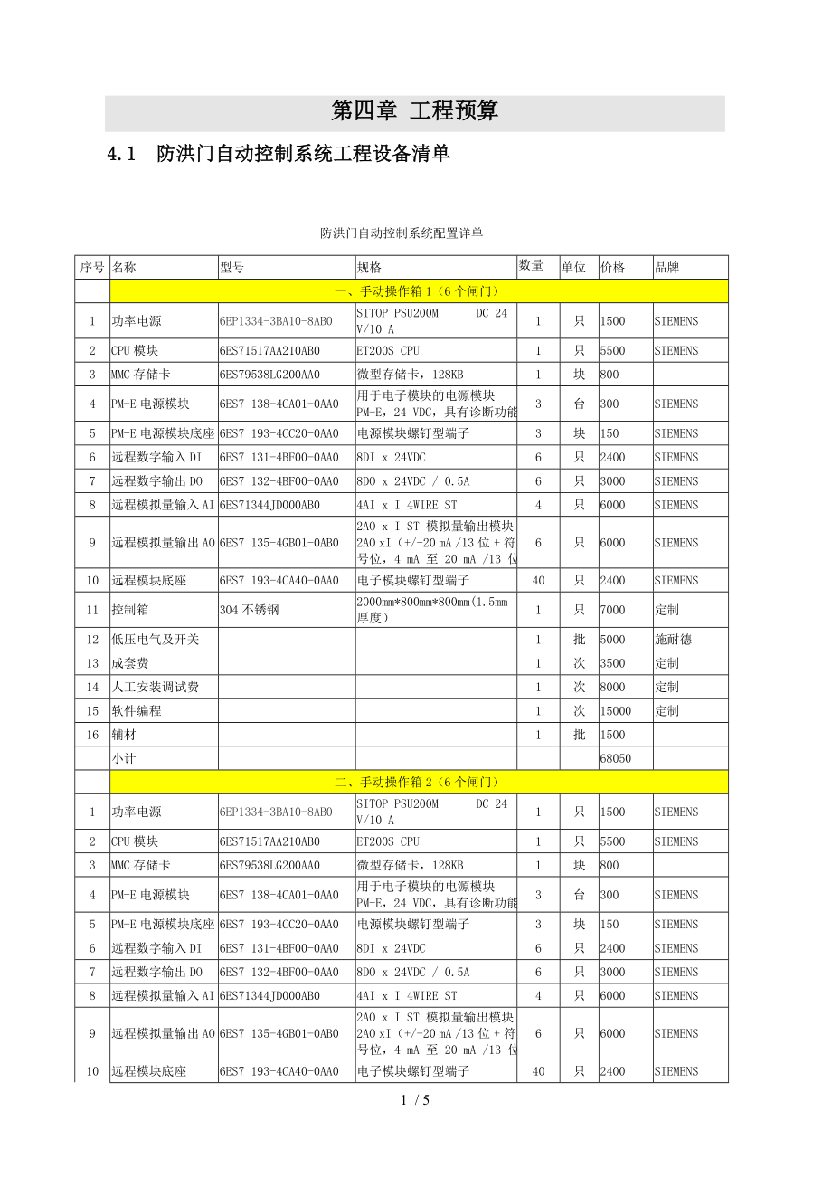 自动化控制工程预算例文_第1页