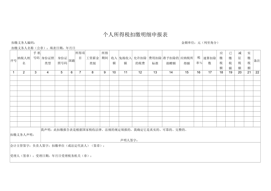 个人所得税扣缴明细申报表_第1页