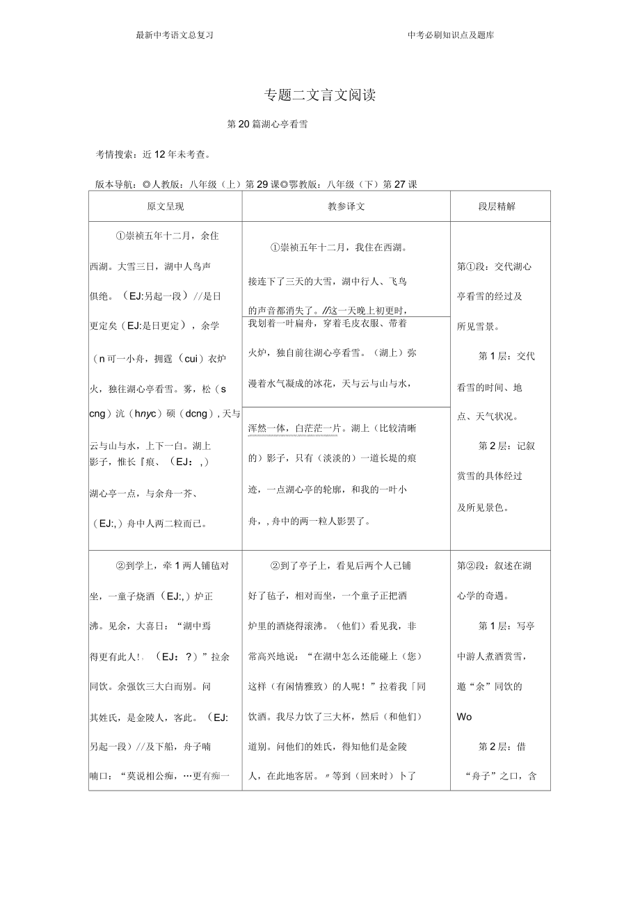 中考语文总复习第二部分古诗文积累与阅读专题二文言文阅读第20篇湖心亭看雪原文呈现_第1页