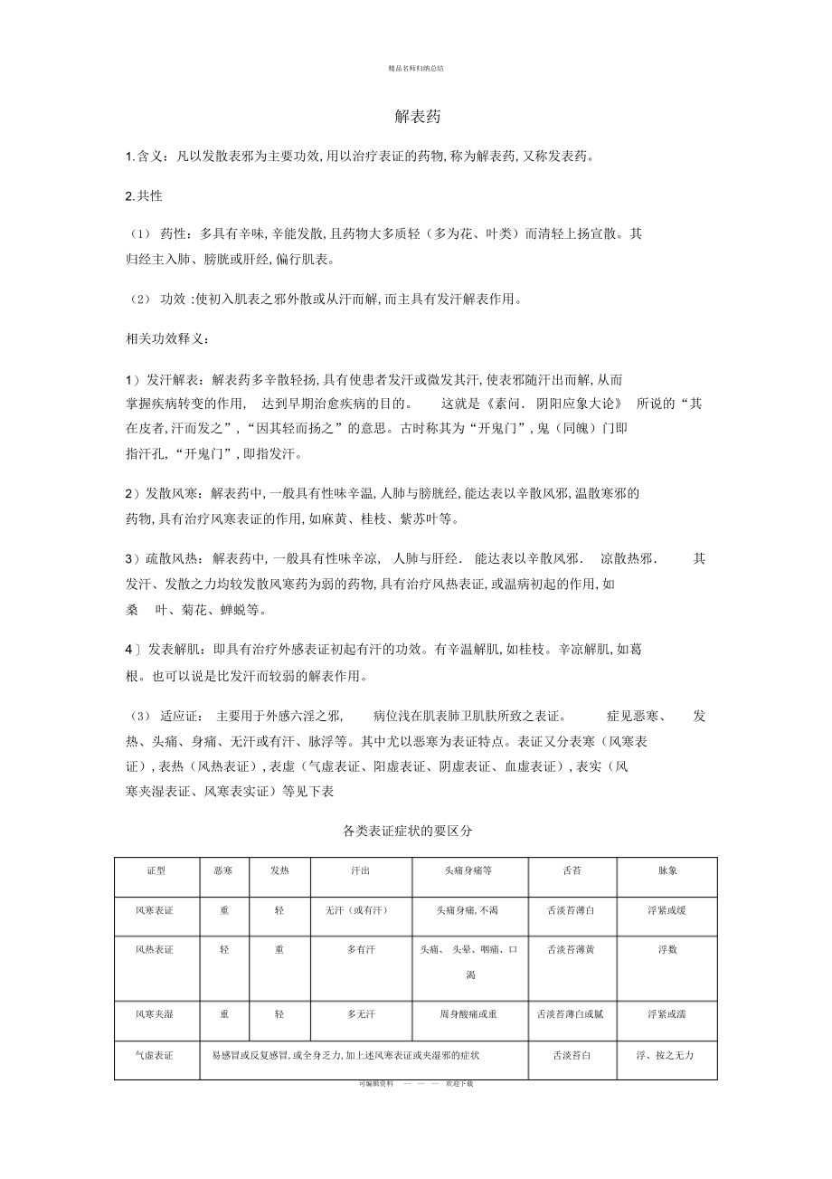中药学解表药归纳总结说课讲解_第1页