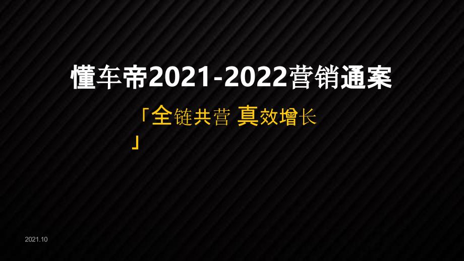 2021懂车帝APP营销通案-80P_第1页