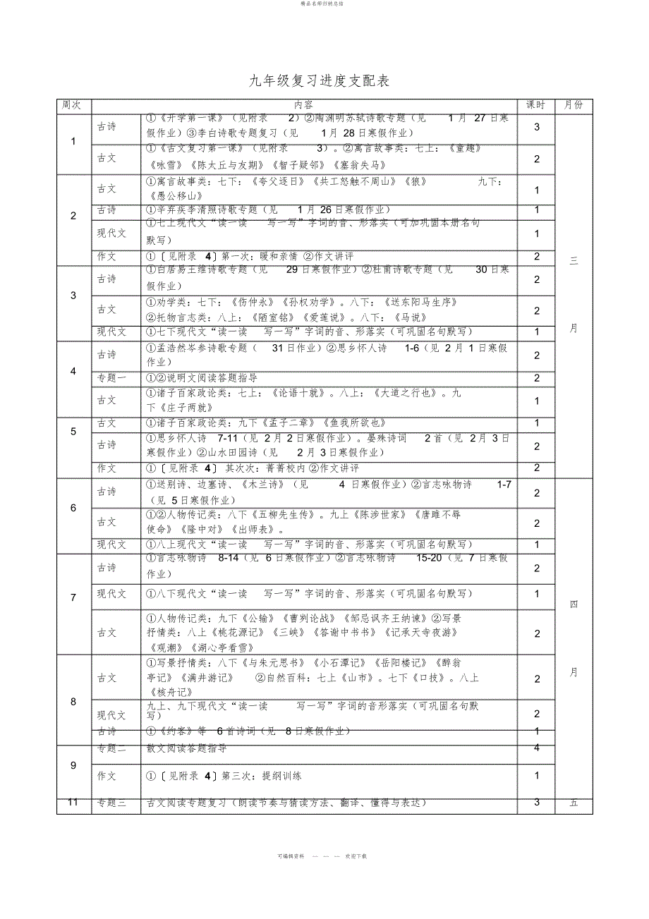 九级复习进度安排及一轮古诗文复习要求_第1页
