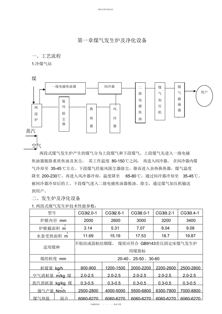 两段式冷站煤气发生炉操作规程_第1页