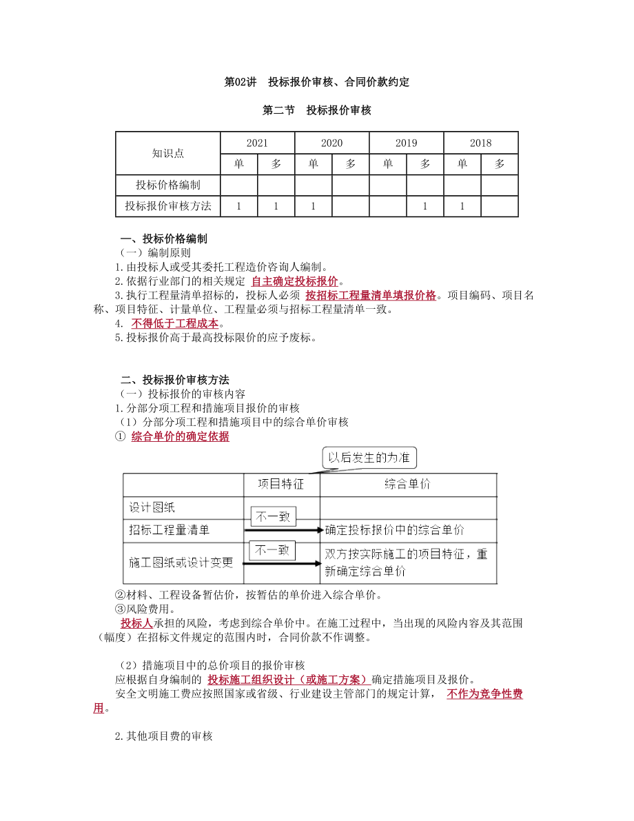 2022年监理工程师-投资控制-第02讲　投标报价审核、合同价款约定_第1页