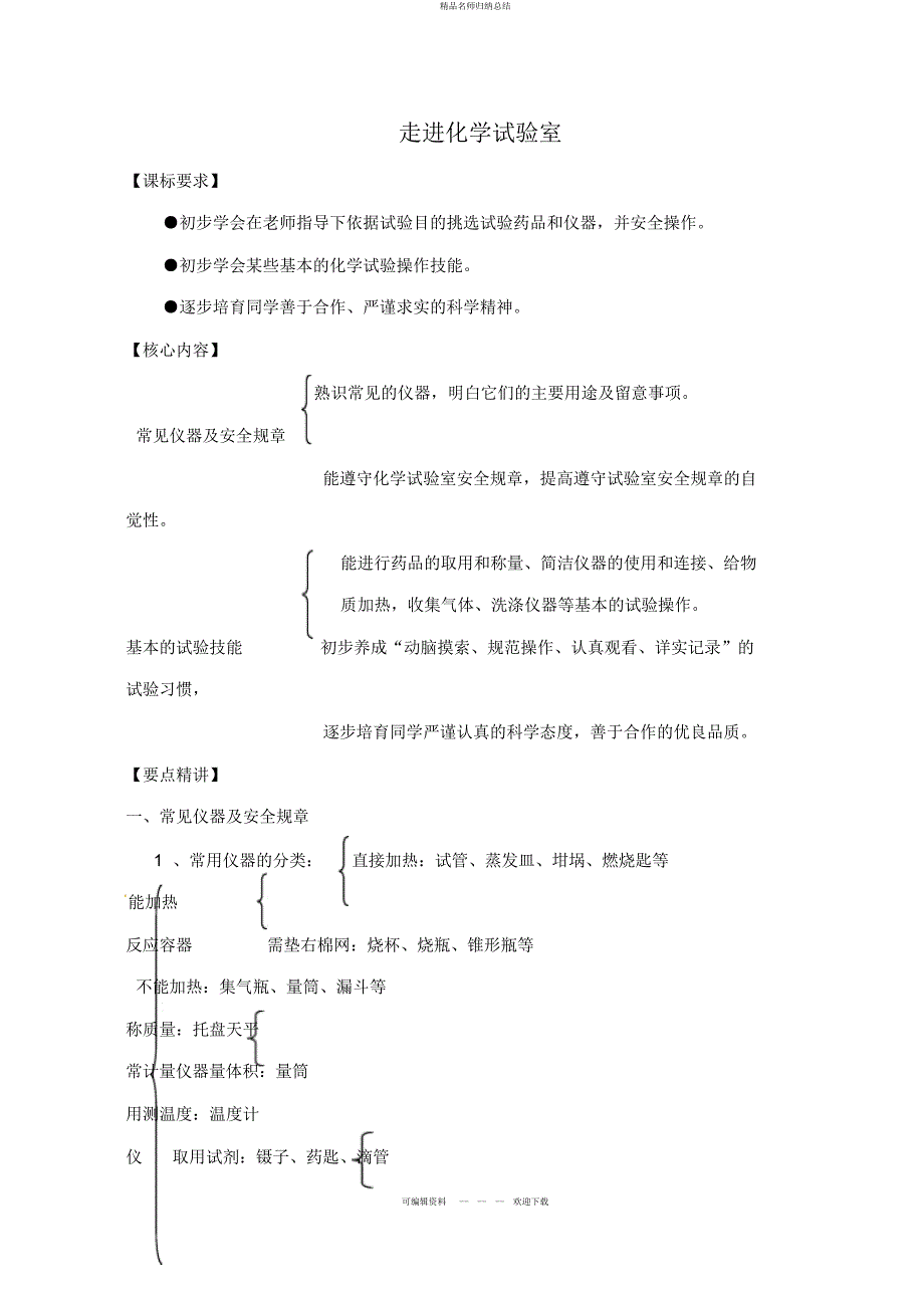 中考化学专题复习讲练走进化学实验室_第1页