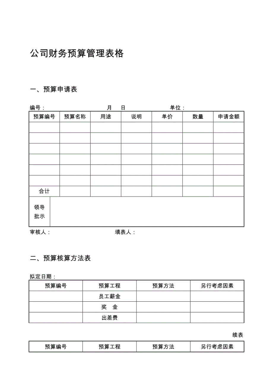 新公司财务预算管理表格(最新整理By阿拉蕾)_第1页