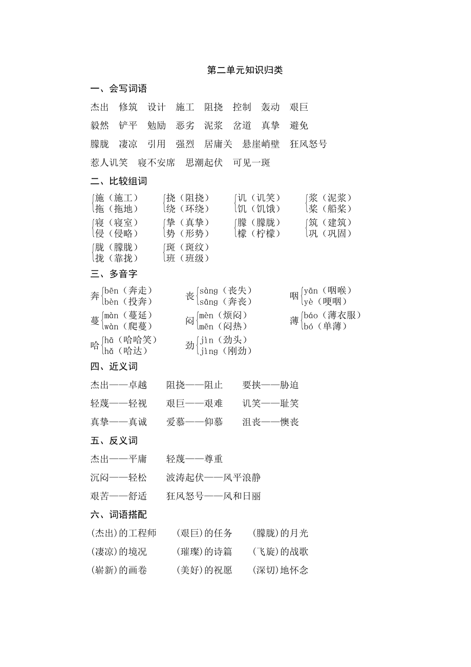 人教版小学语文六年级上册第二单元知识归类_第1页