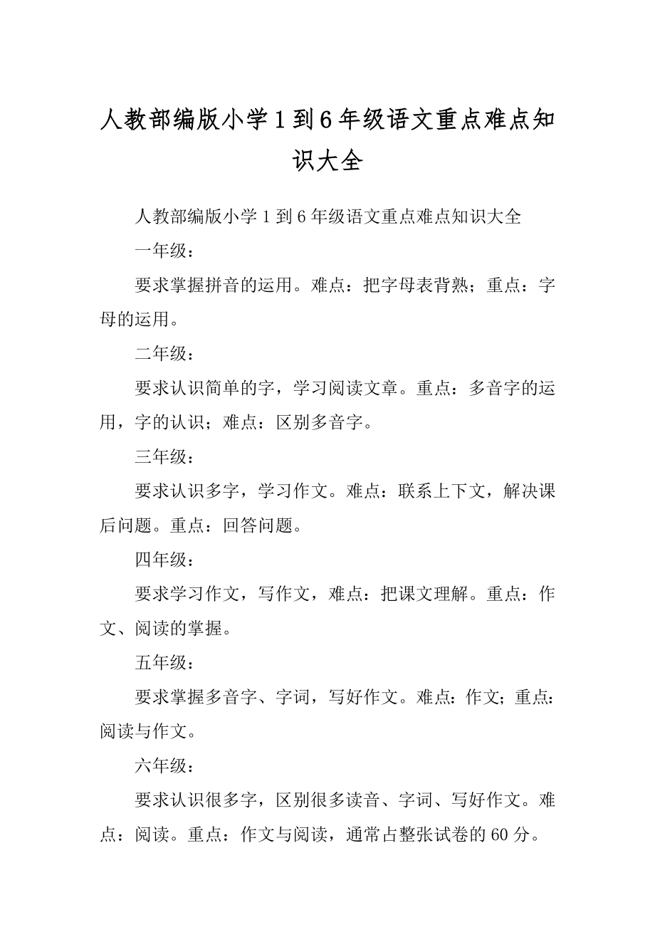 人教部编版小学1到6年级语文重点难点知识大全_第1页