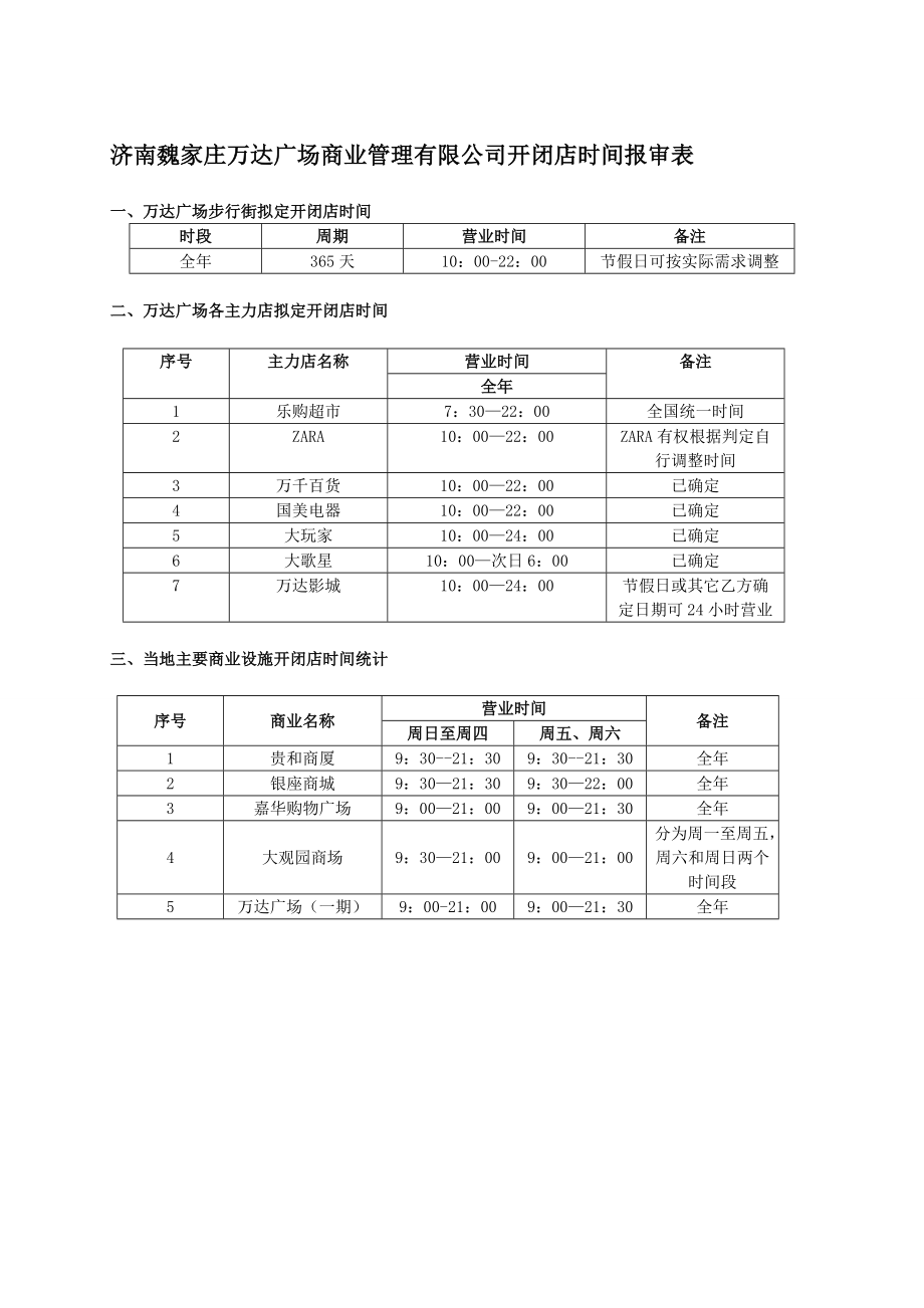 商业地产运营管理开闭店时间报审表_第1页