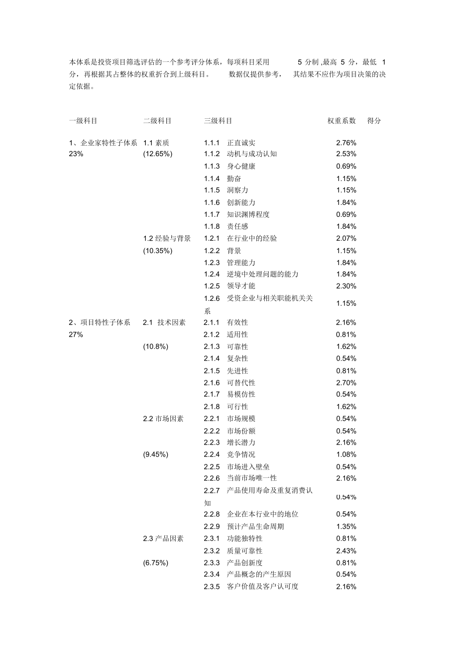 VC如何筛选评价创业项目(项目评分表)_第1页