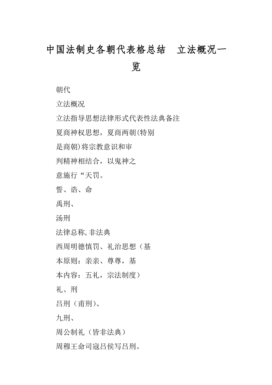 中国法制史各朝代表格总结立法概况一览_第1页