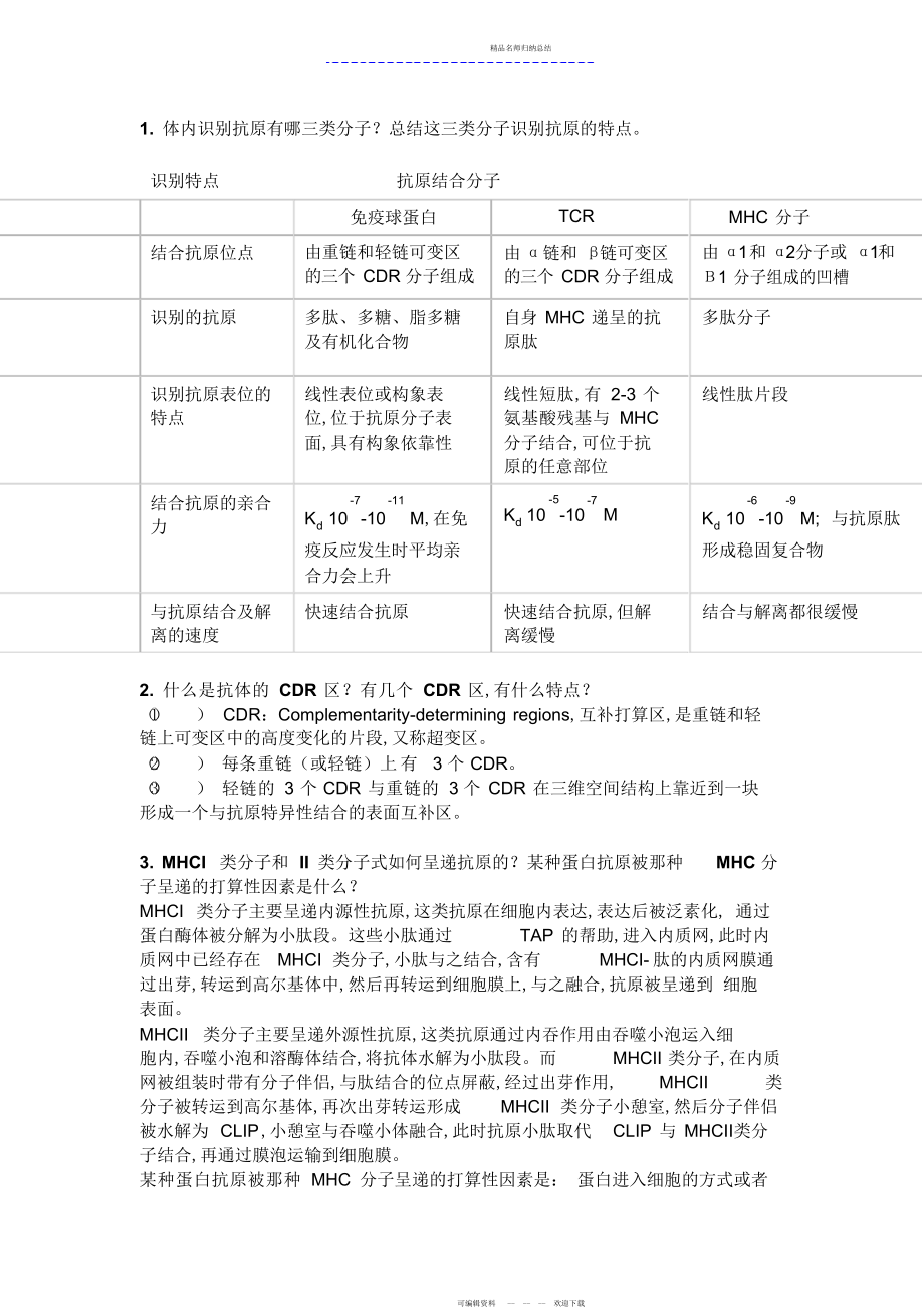 分子免疫复习题总结之精华篇3_第1页