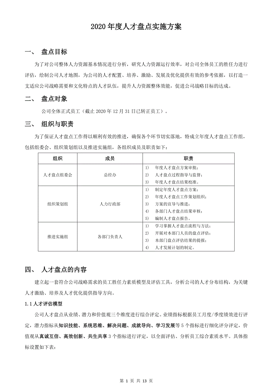 人才盘点实施方案(附全套表格)_第1页