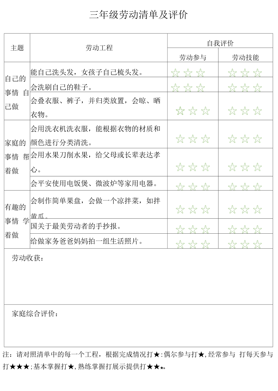 小学三年级劳动清单及评价表_第1页