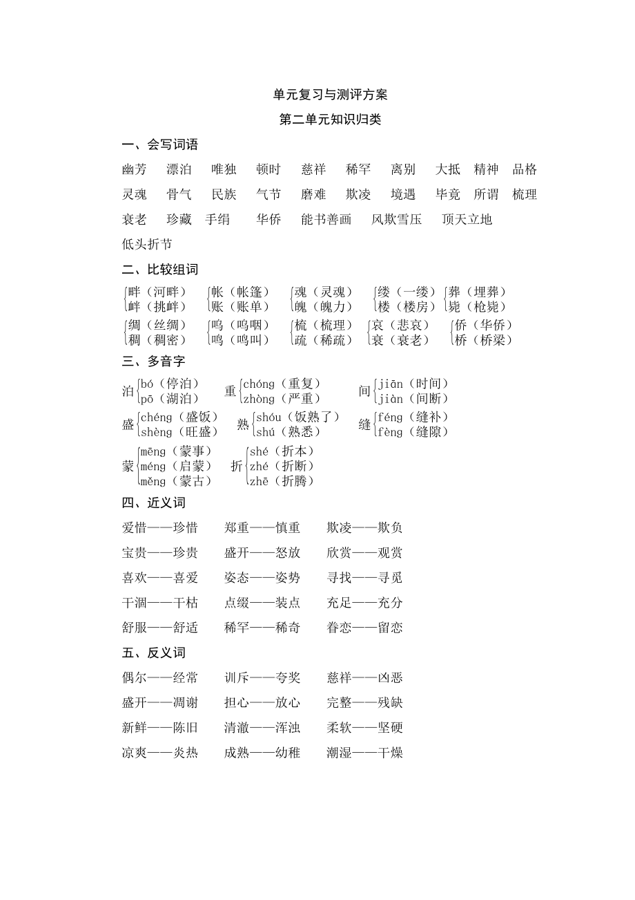 人教版小学语文五年级上册第二单元知识归类_第1页