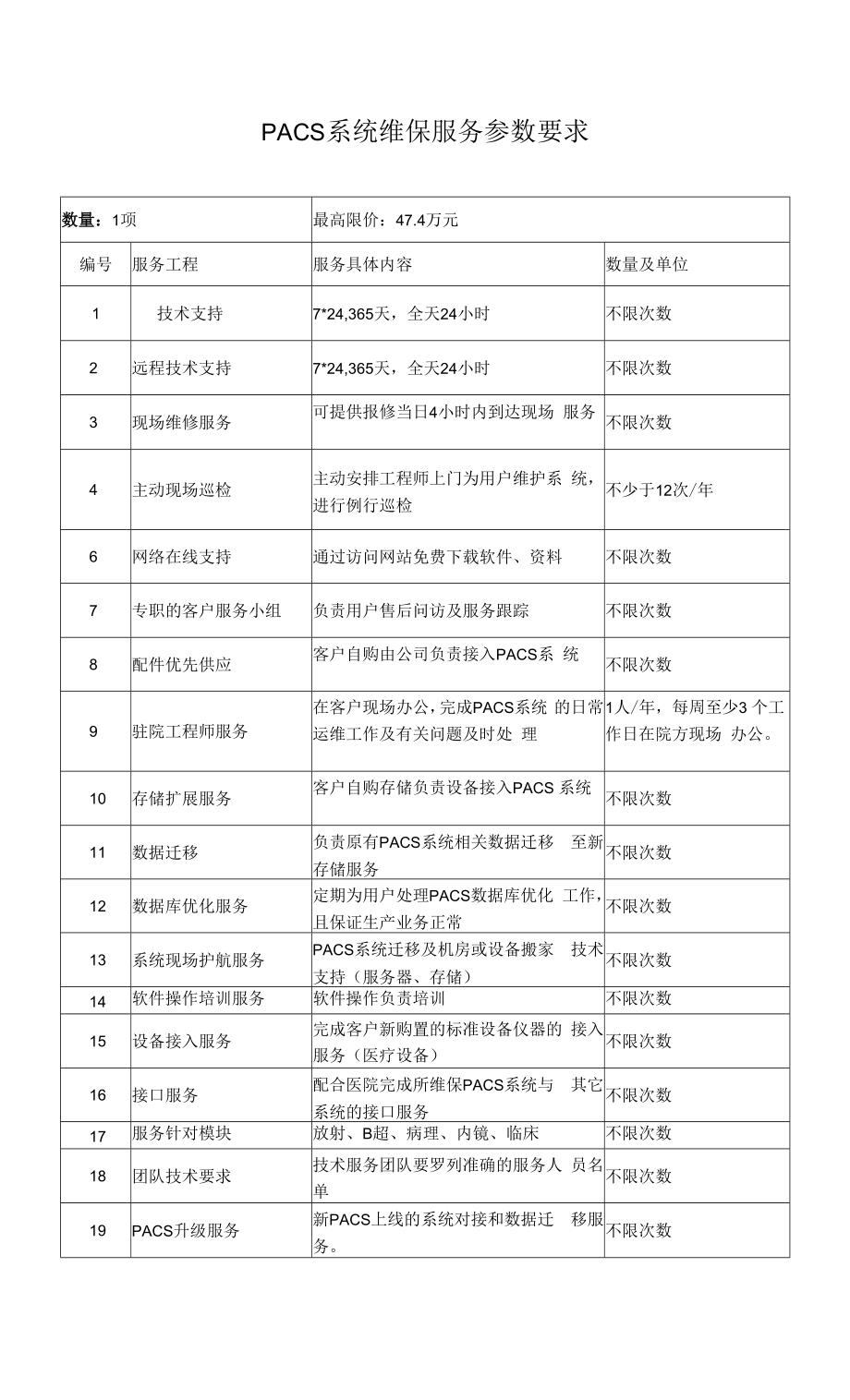 PACS系统维保服务参数要求_第1页