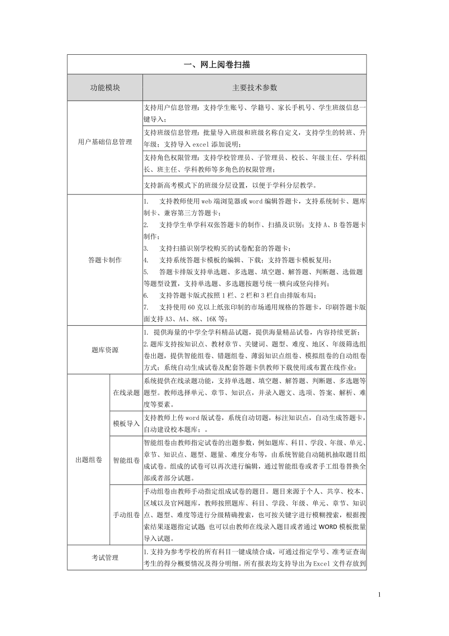 一、网上阅卷扫描_第1页