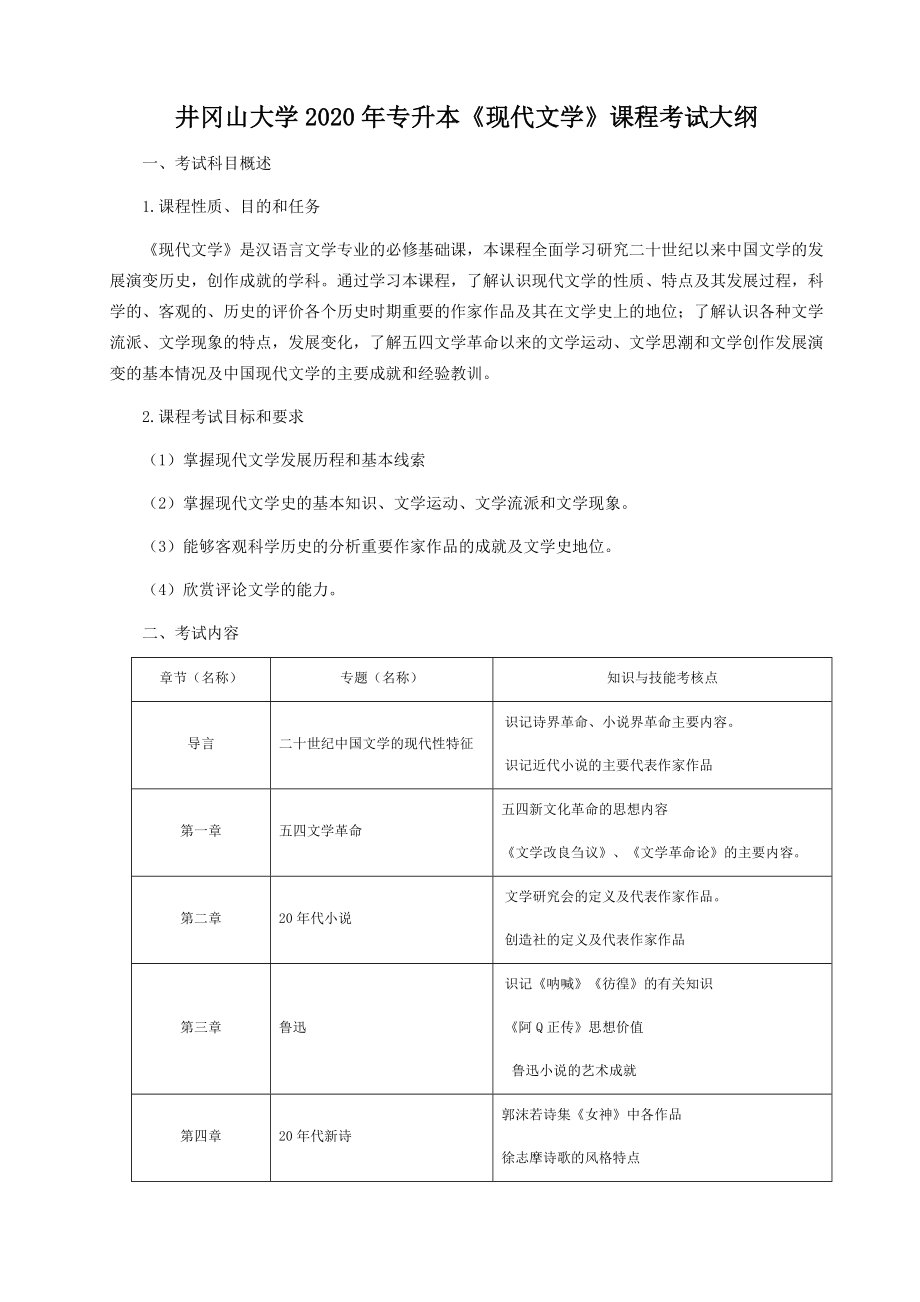 井冈山大学2020年专升本《现代文学》课程考试大纲_第1页