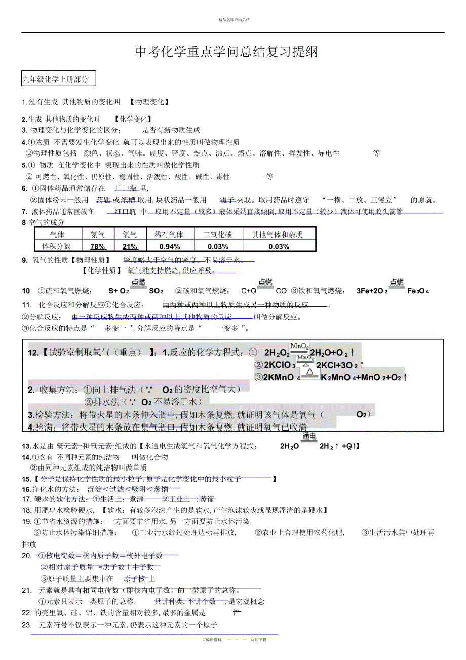 深圳市中考化学重点知识总结复习 2_第1页