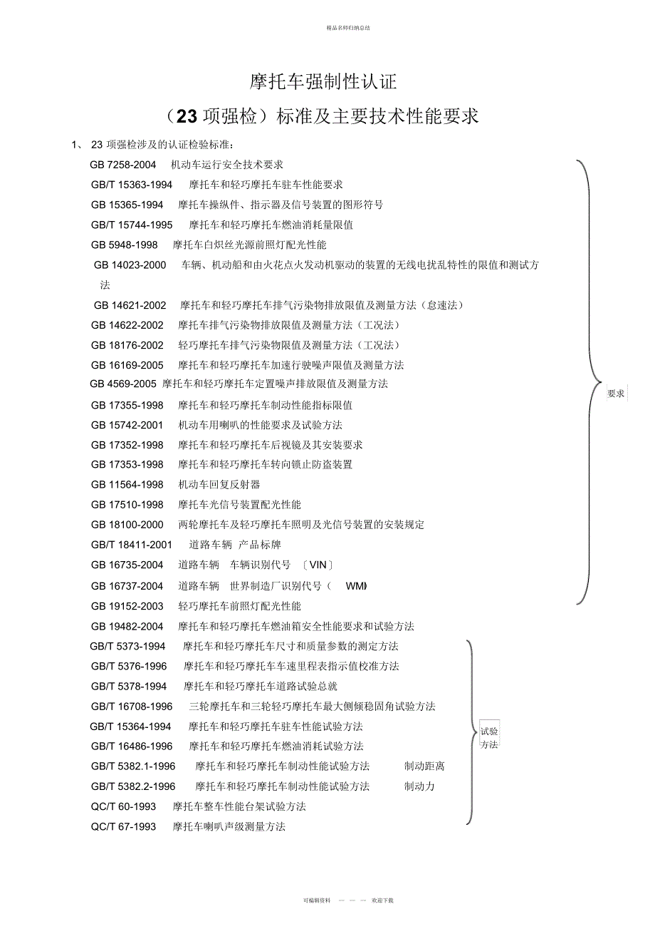摩托车强制性认证标准及主要性能要求_第1页