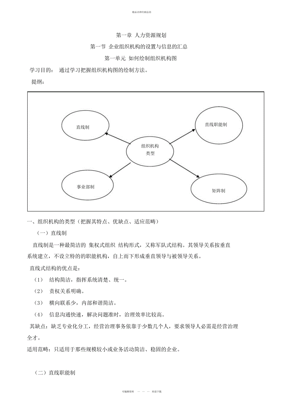 第一章人力资源规划 2_第1页