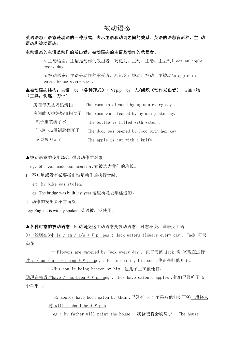 Unit5 被动语态总结单归纳版--人教版九年级英语全册_第1页