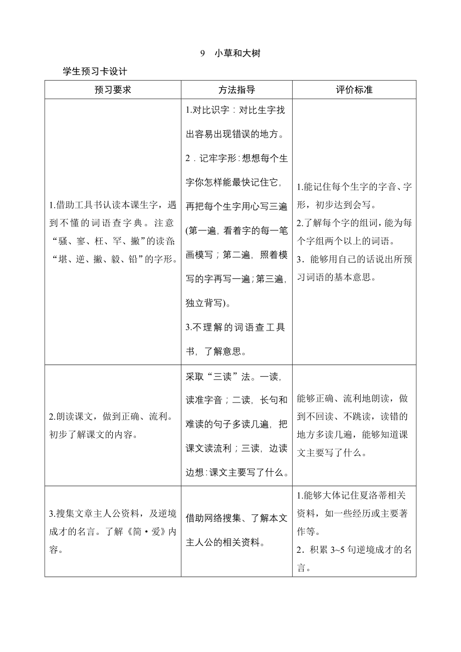 苏教版小学语文六年级上册9《小草和大树》学生预习卡设计_第1页