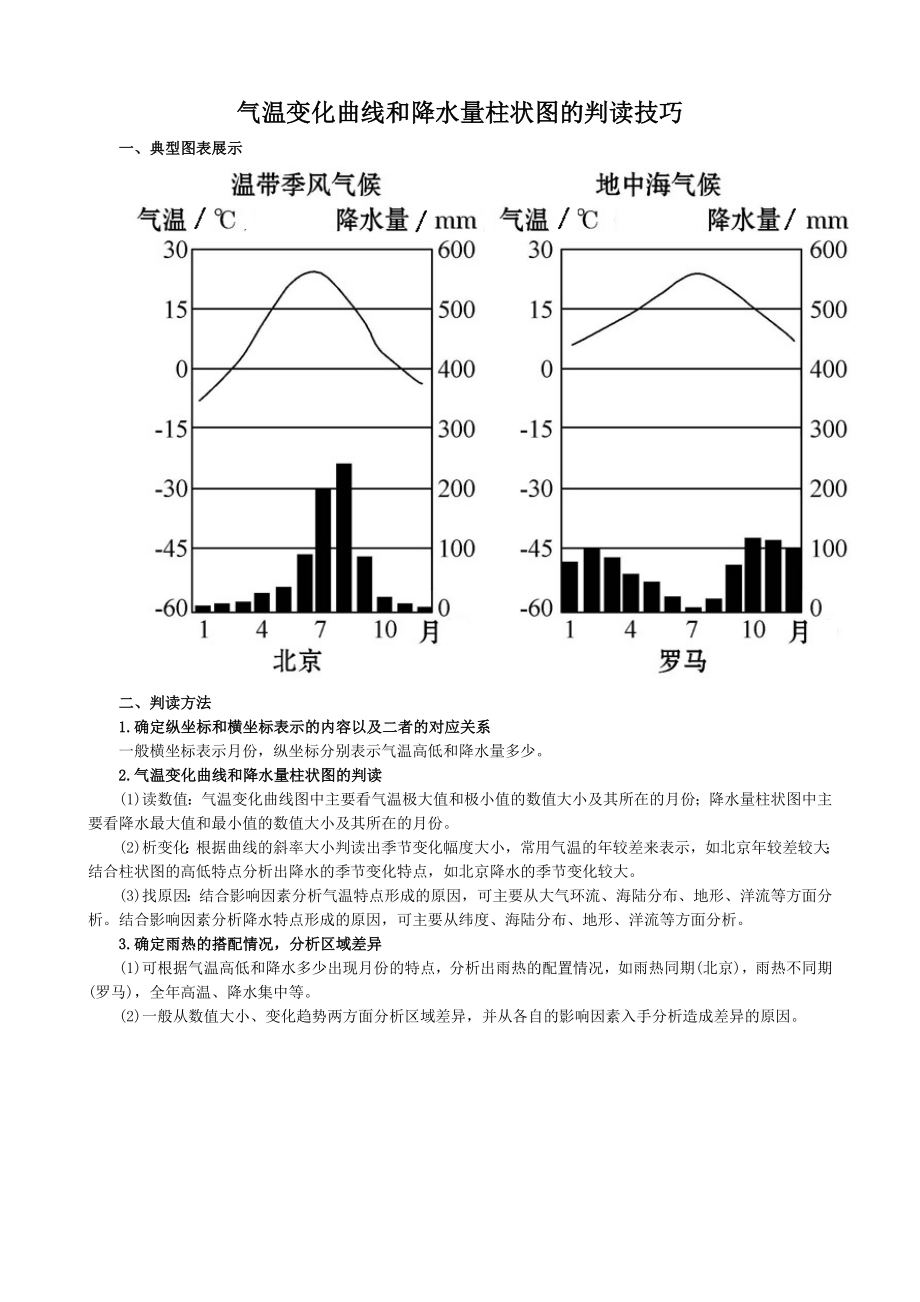 配套中学教材全解－气温变化曲线和降水量柱状图的判读技巧（鲁教版必修1）_第1页