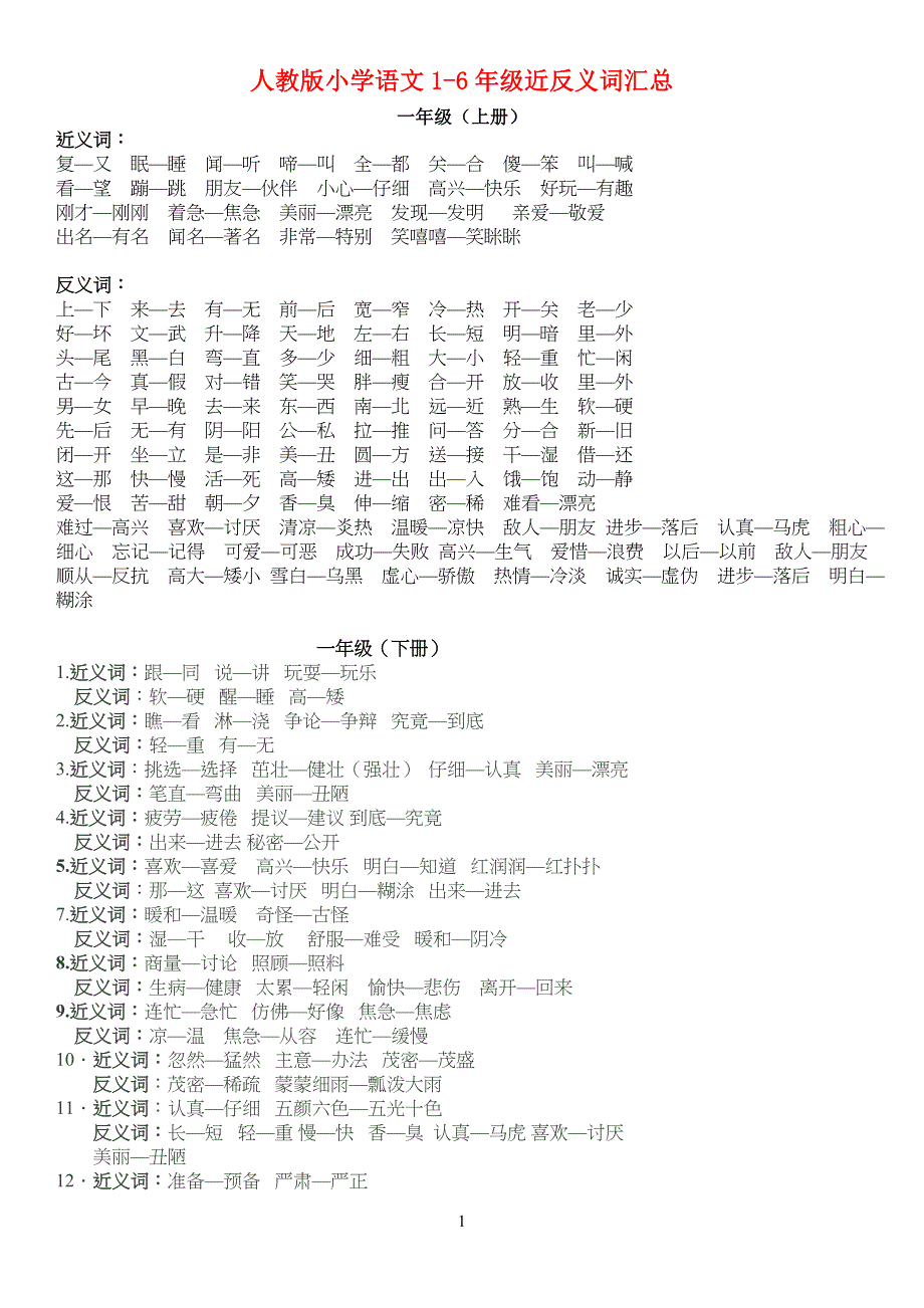 人教版语文1-6年级近义词反义词合集_第1页
