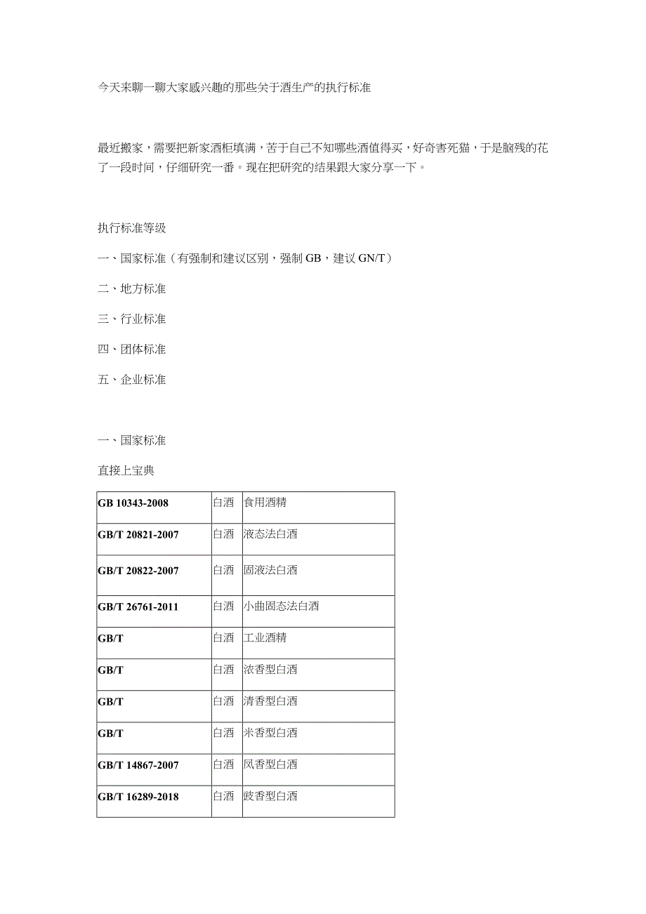 酒生产的执行标准合集_第1页