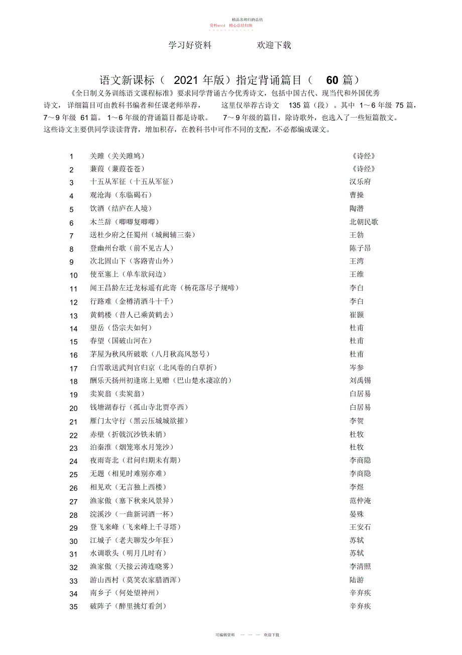 新课标初中生必背古诗文_第1页