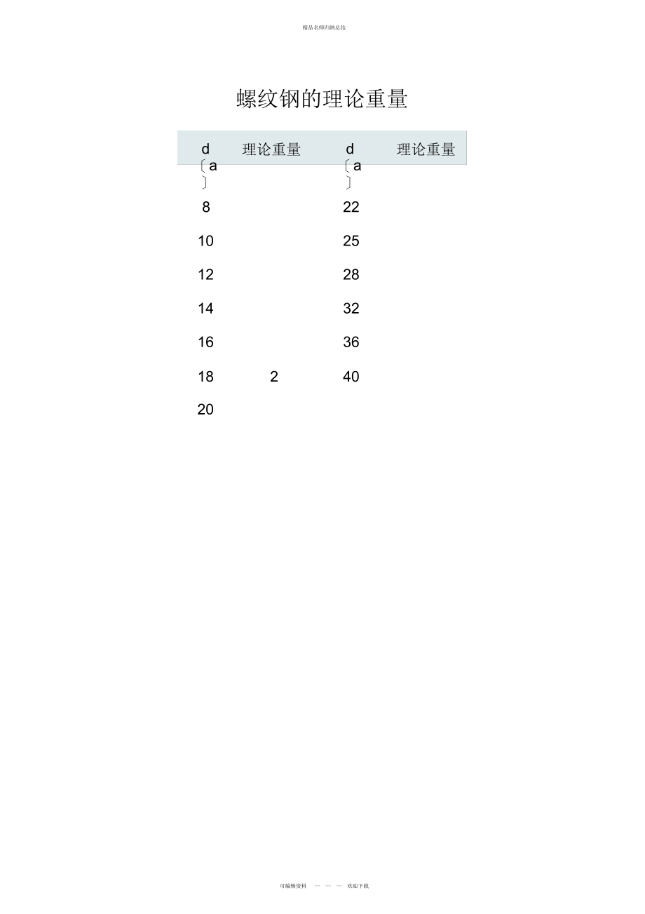 螺纹钢的理论重量_第1页