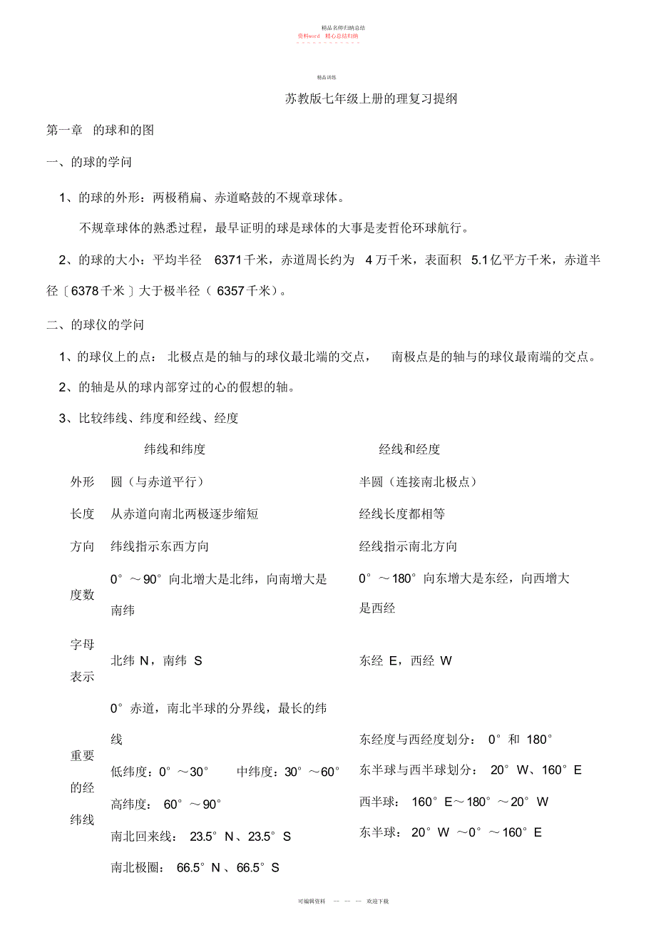 苏教版七级上册地理知识点总结2_第1页