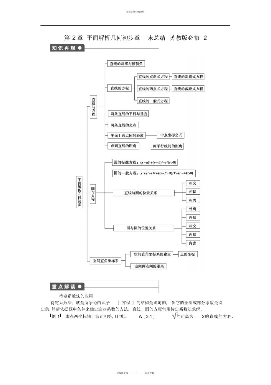 苏教版必修高中数学第章《平面解析几何初步》章末总结_第1页