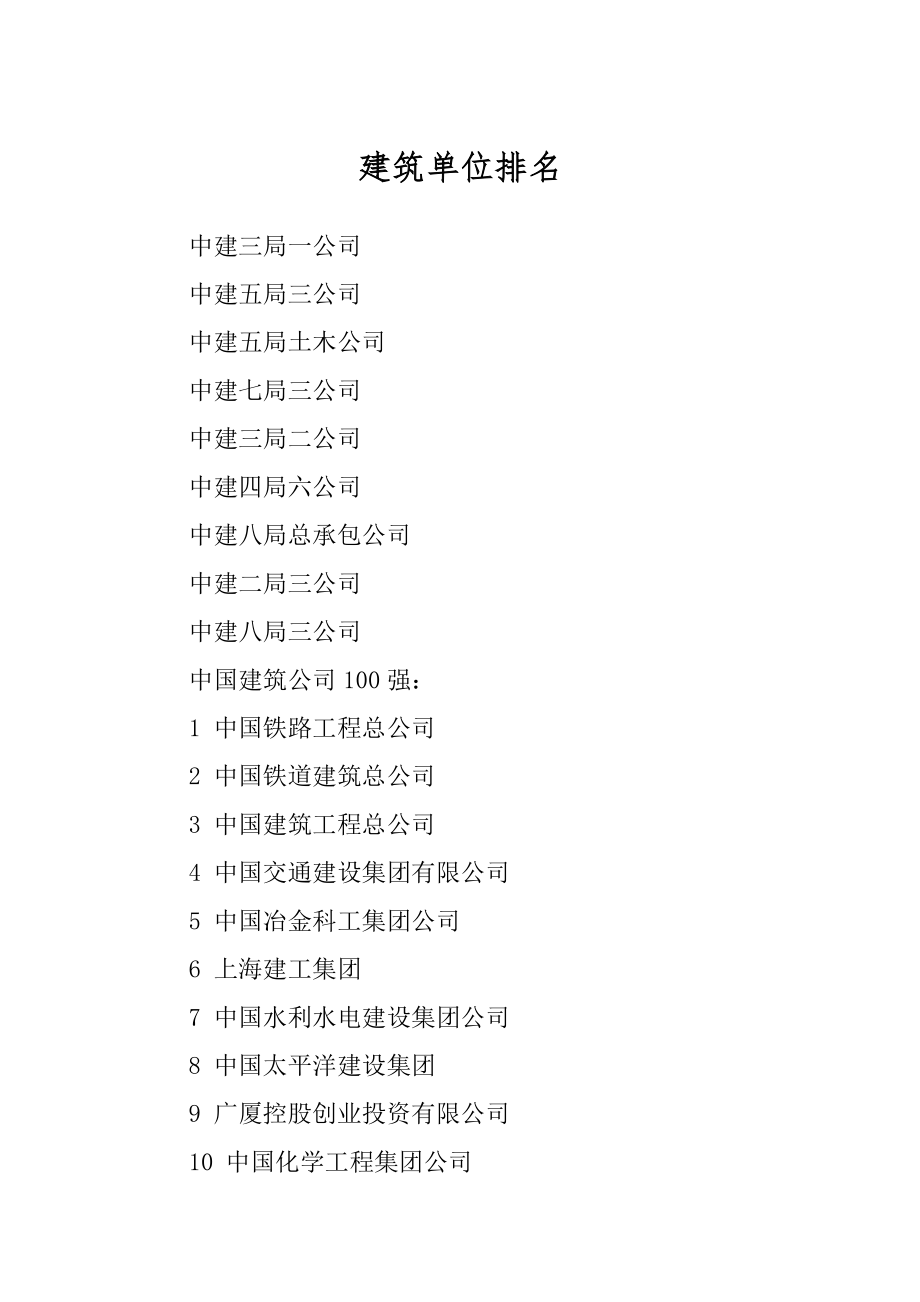 建筑单位排名_第1页