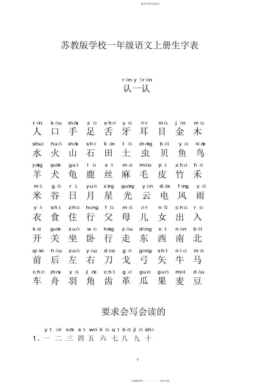 苏教版小学一级语文上下册生字表一二类字带拼音_第1页