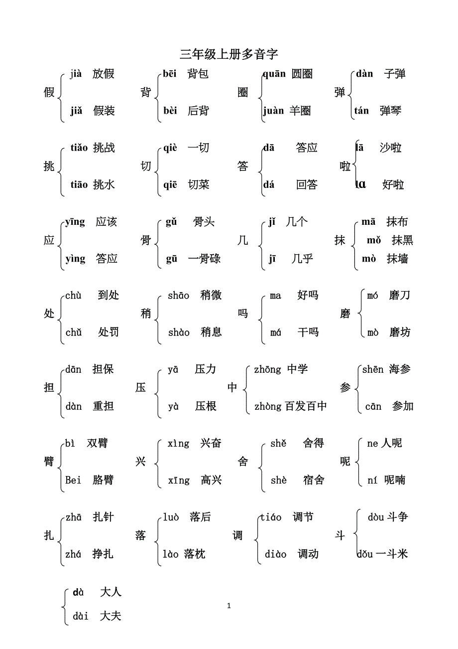 部编人版小学三年级语文(上册)多音字汇总大全_第1页